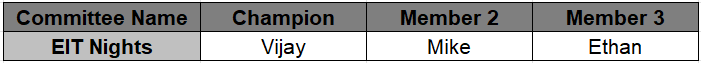committee members