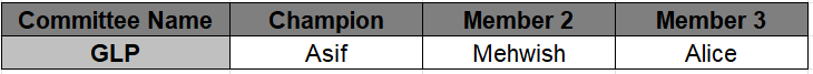 committee members
