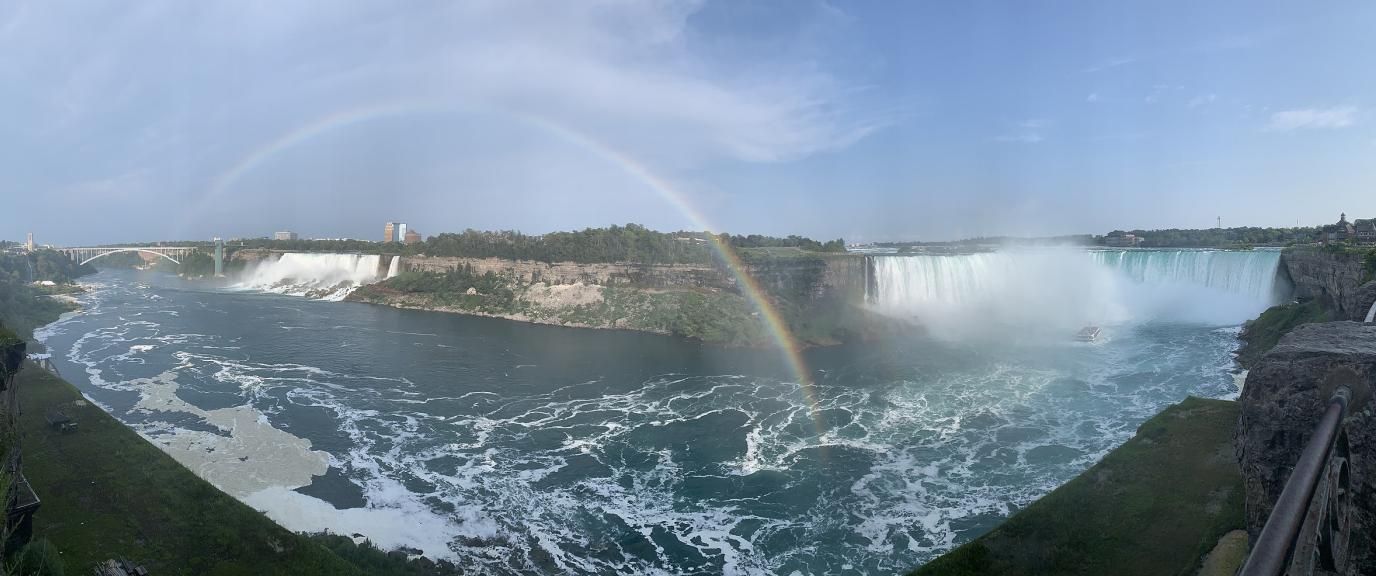 Picture of Niagara Falls